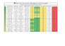 manage inventory records and stock in excel